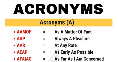 turn word into acronym